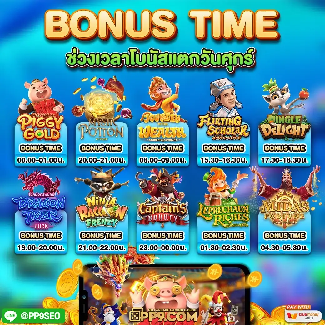 หวยนิเคอิเช้าออกกี่โมง